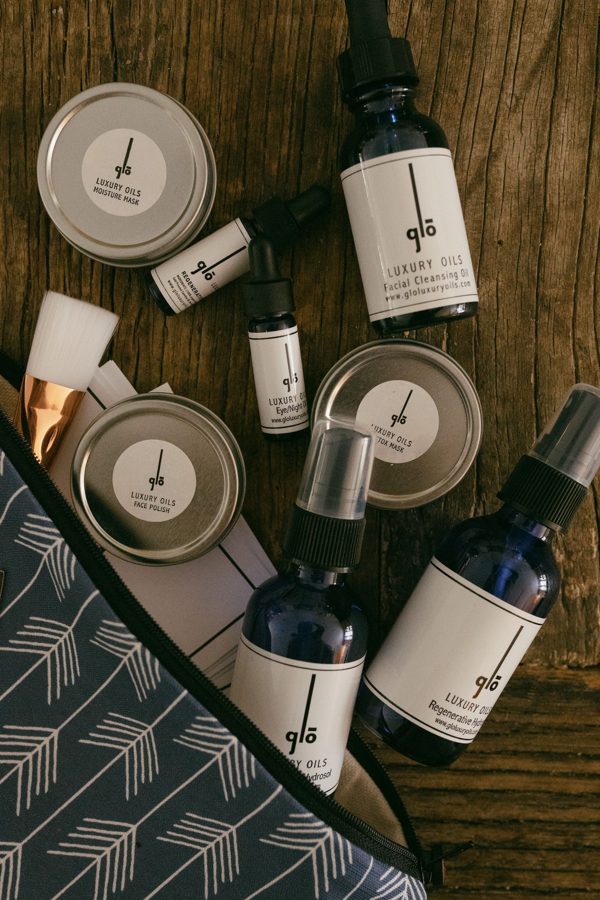 Facial Set (glō Signature Facial)