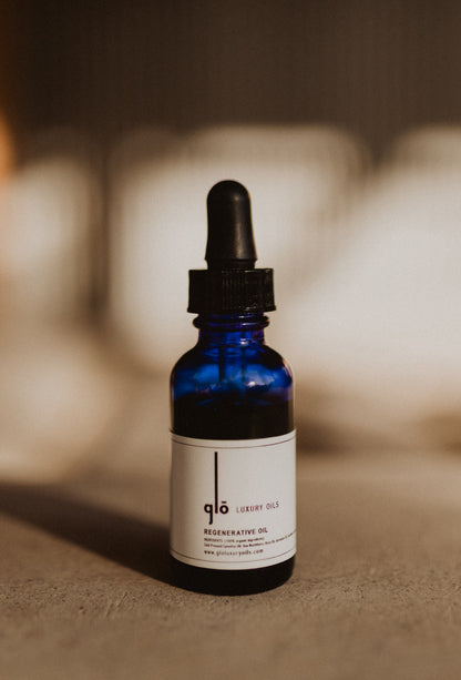 Regenerative Travel/Gift Set